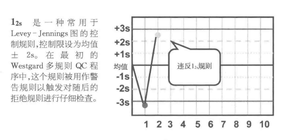 image-20220622120904704