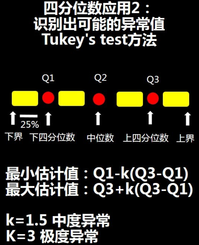 image-20220612022432193