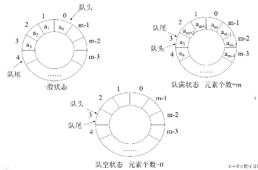 image-20220428110937794