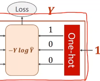 image-20220701231849387