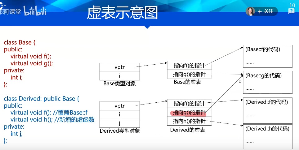 image-20220414085124122