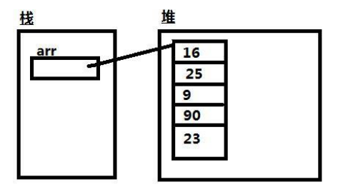 image-20220630184929777