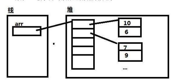 image-20220701145733676