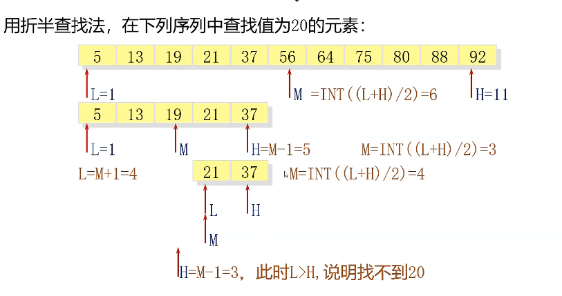 image-20220505095453135