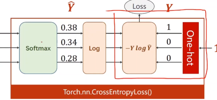 image-20220701231901171