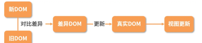 image-20220701214719463