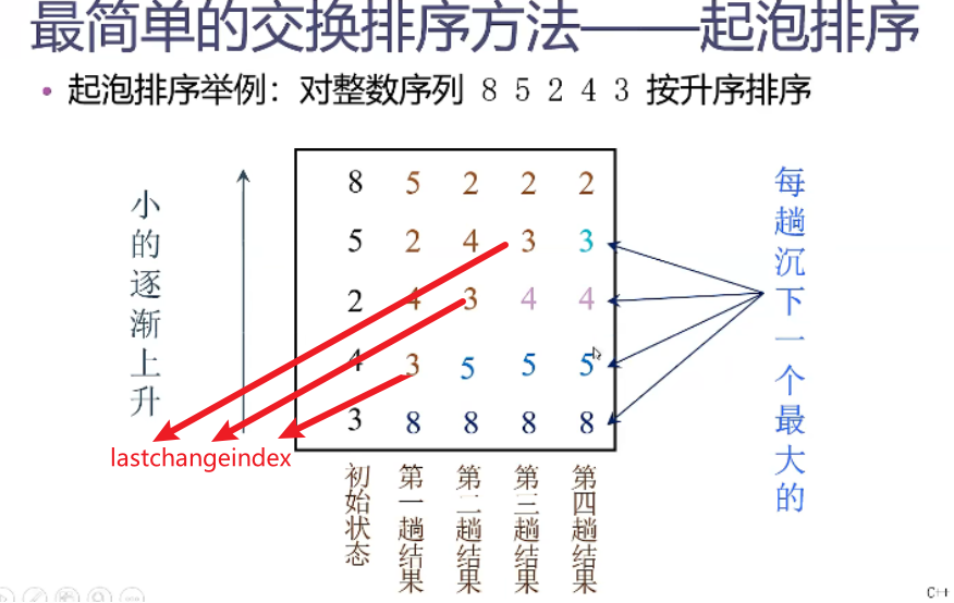 image-20220505090218593