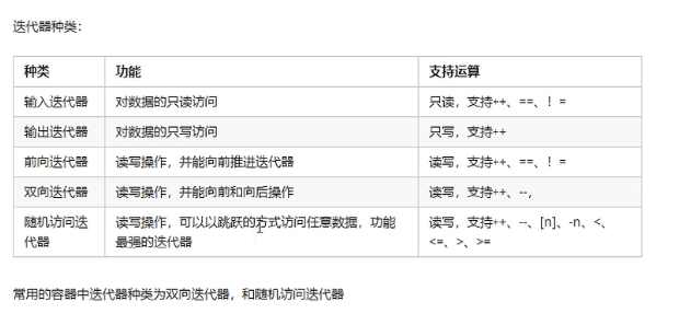 image-20220512085602460