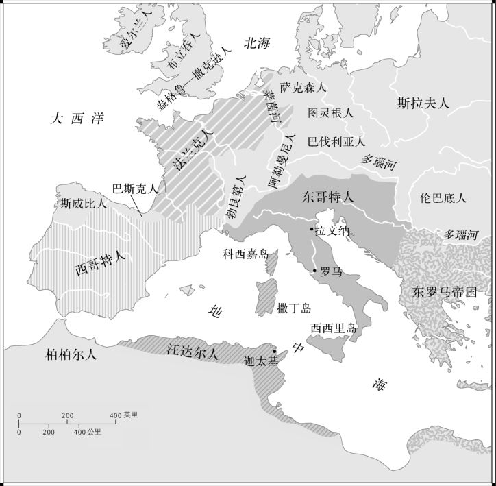 500年的欧洲民族