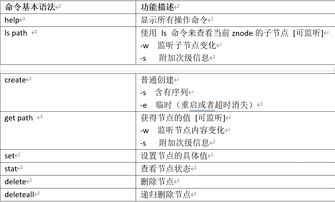 image-20220707114032350