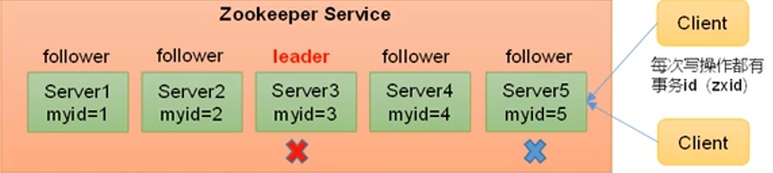 image-20220707111456060