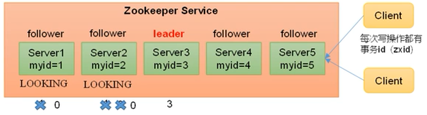 image-20220707100648037