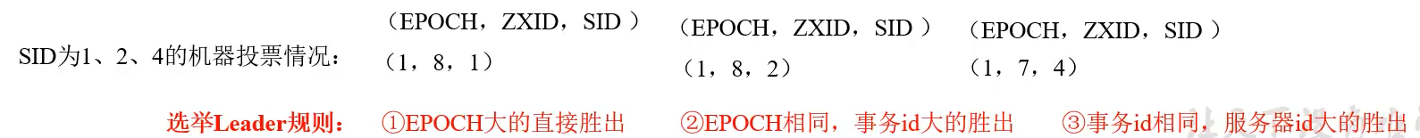 image-20220707112757590