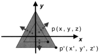 image-20190319154240988