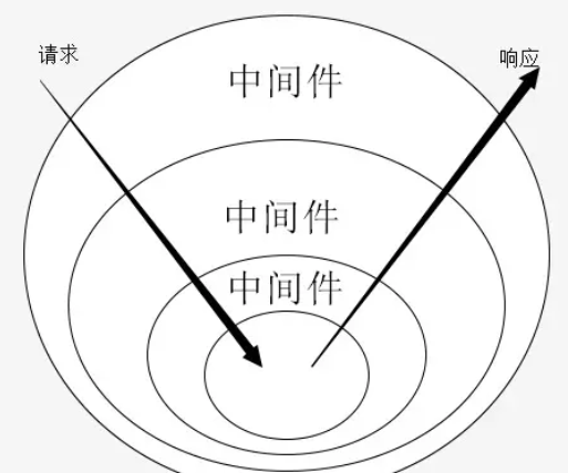 image-20220709173608978
