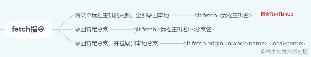 6c666ec139fe4dc5a08df6b811b9803d