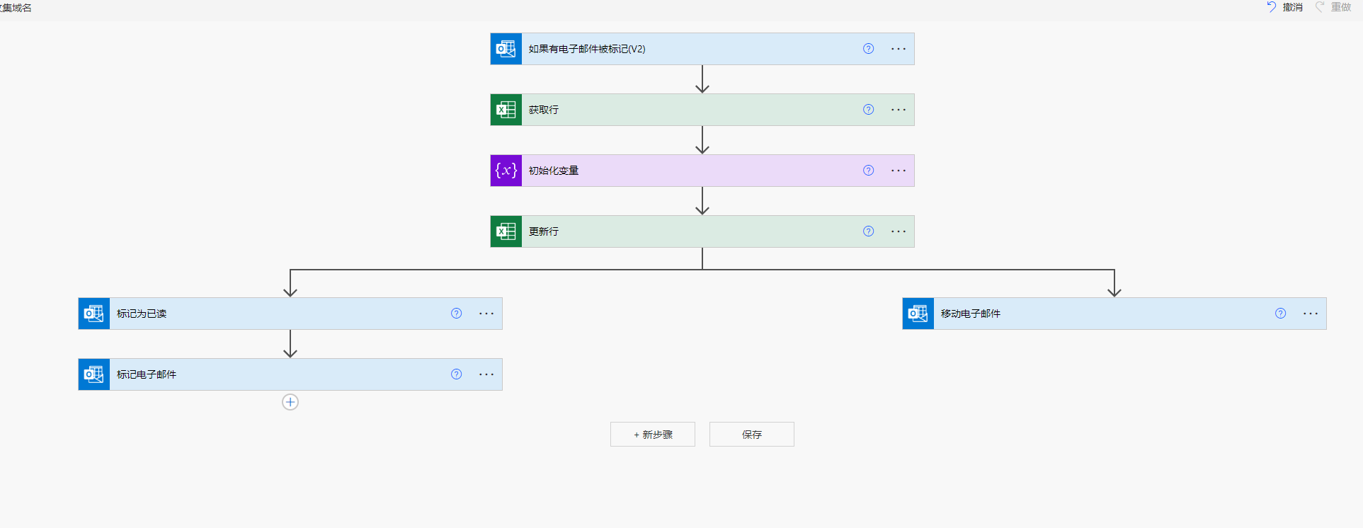 通过Power Automate自动处理垃圾邮件