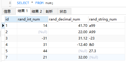 MySQL函数学习(四)-----聚合函数