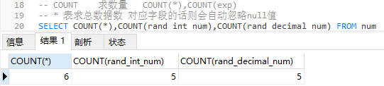 MySQL函数学习(四)-----聚合函数