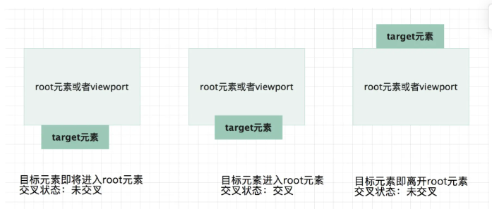 image-20220713105013956