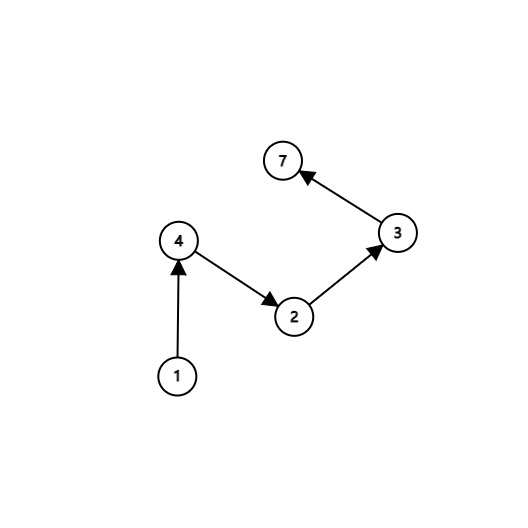 graph _2_.png