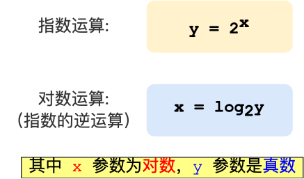 图解 ECDHE 密钥交换算法