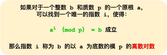 图解 ECDHE 密钥交换算法