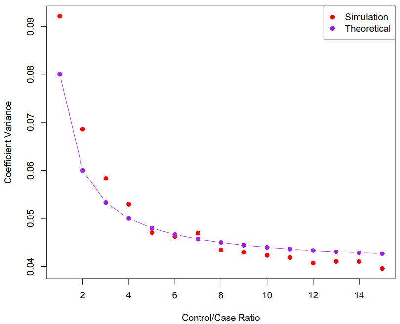 stat3612-ch3-2.png