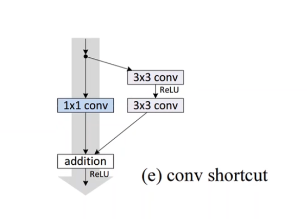 image-20220719075317078