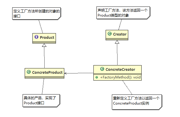 image-20220716162945888