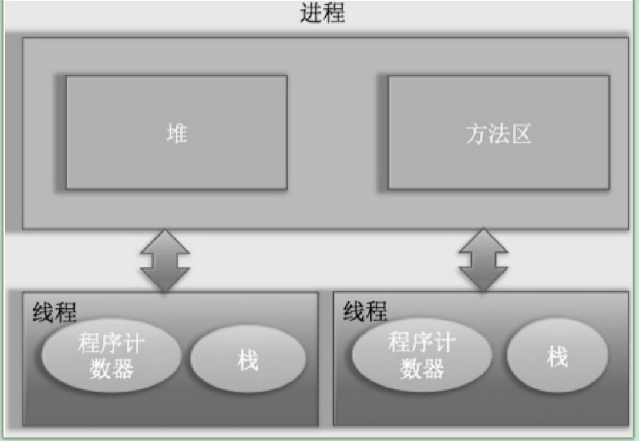 image-20220719181300340