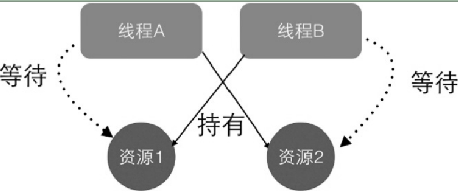 image-20220720182016520