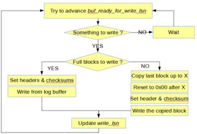 image-20220720230941191