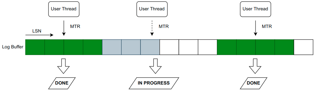 image-20220720171337475