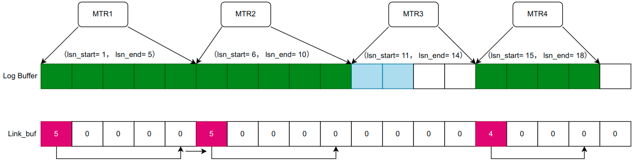 image-20220720204329297