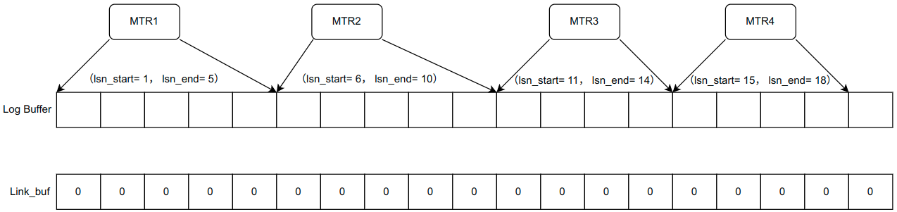 image-20220720203551246