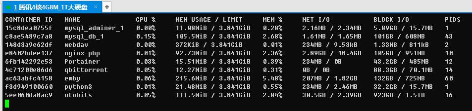 linux 看哪个软件用网最多怎么看的