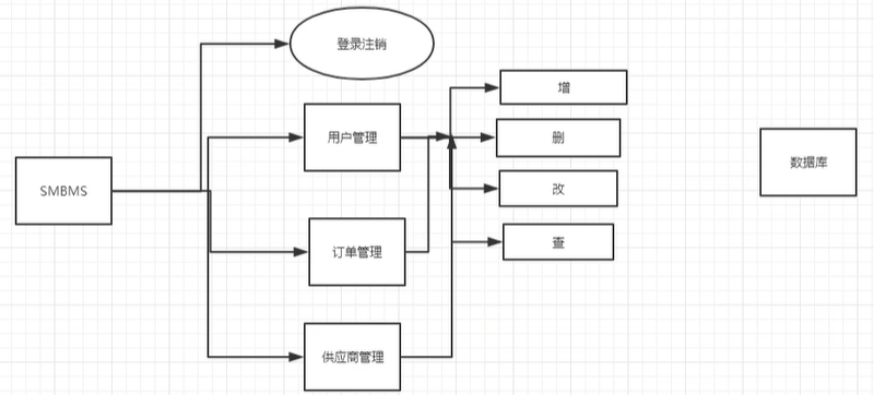 image-20220720201327527