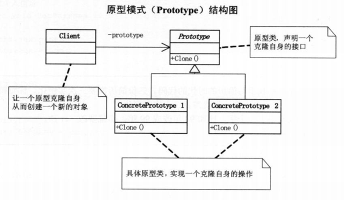 image-20220720121124924