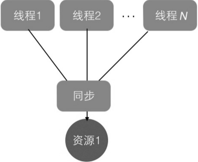 image-20220720184156615