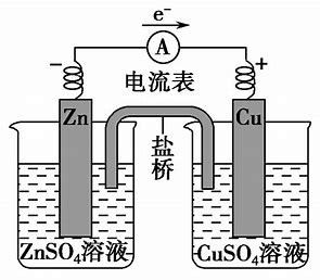 原电池