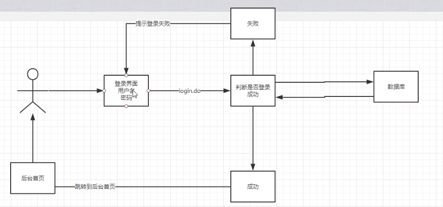 image-20220721173105612