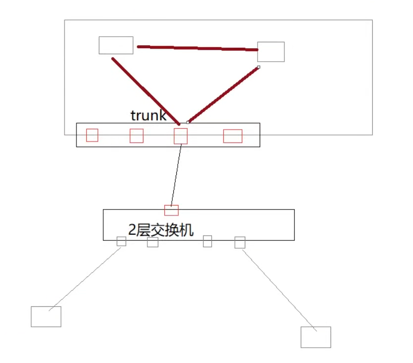 image-20220616213420871