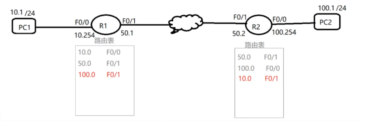 image-20220604132514151