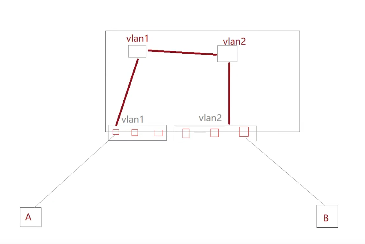 image-20220616213351290