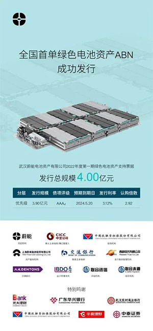 ABN发行2.jpg