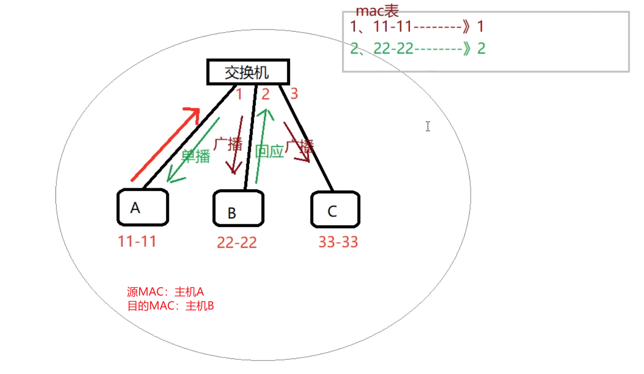 image-20220602234151300