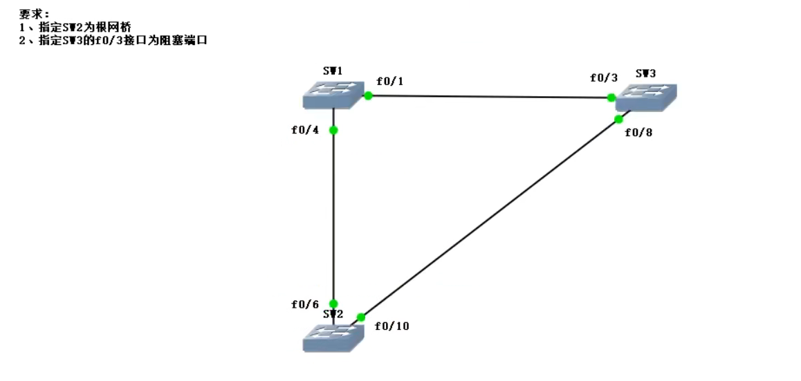 image-20220618101703319