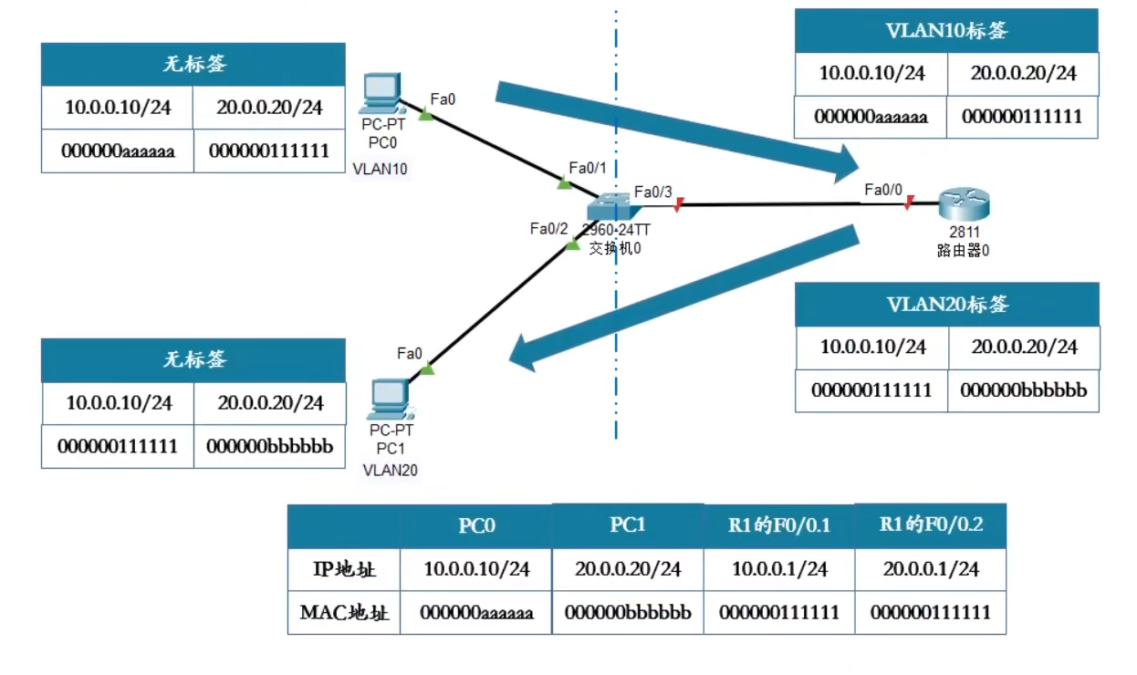 image-20220614092022252