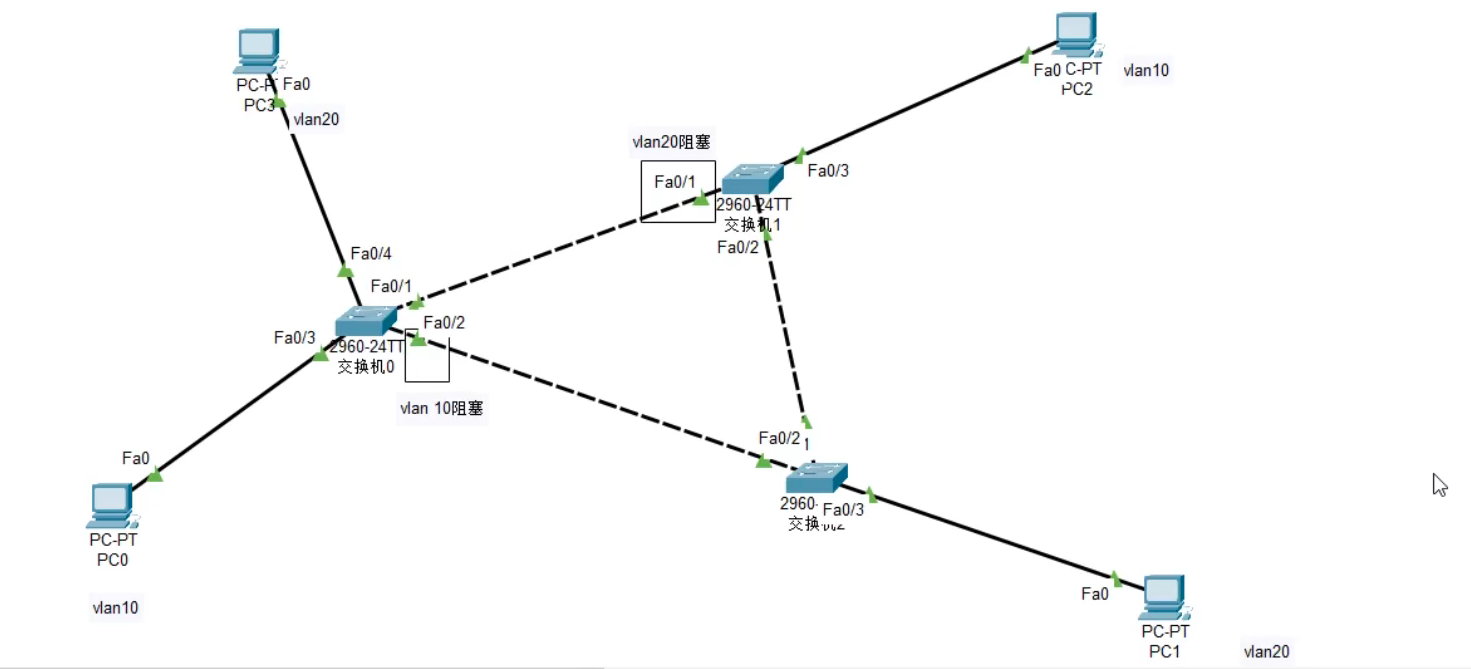 image-20220618103431973